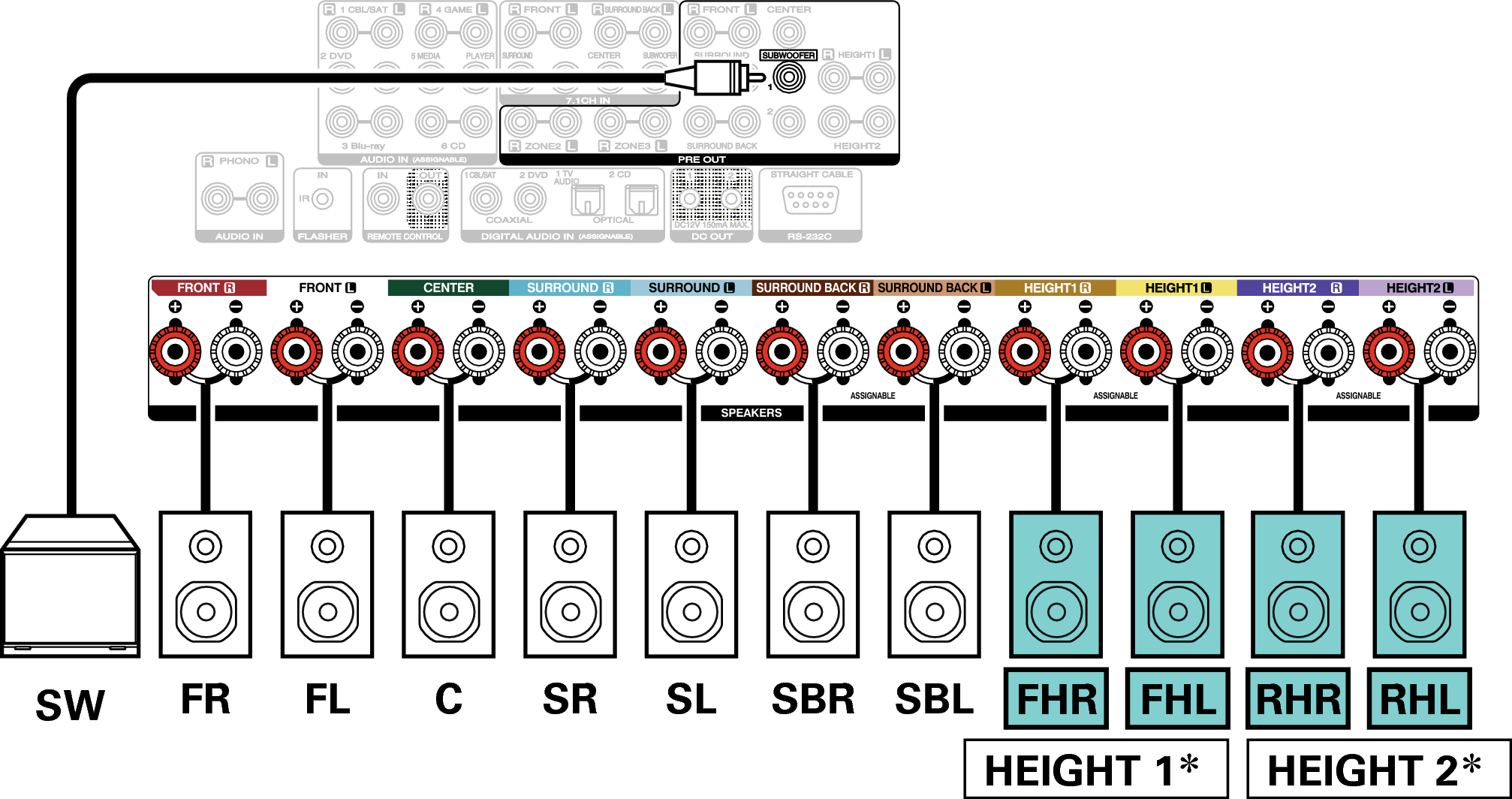 Conne SP 11.1 RH FH S82U